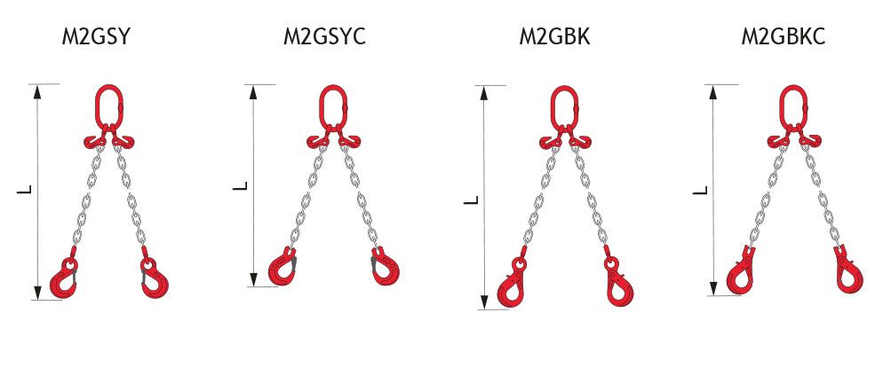 Guida Tecnica - Risp Funi acciaio inox